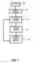 Fig. 02 - System for paranasal sinus and nasal cavity analysis