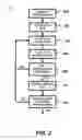 Fig. 04 - System for paranasal sinus and nasal cavity analysis