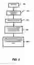 Fig. 06 - System for paranasal sinus and nasal cavity analysis