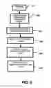 Fig. 07 - System for paranasal sinus and nasal cavity analysis