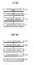 Fig. 07 - Apparatus for inserting delay, nuclear medicine imaging apparatus, method for inserting delay, and method of calibration