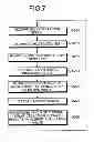 Fig. 08 - Apparatus for inserting delay, nuclear medicine imaging apparatus, method for inserting delay, and method of calibration