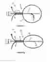Fig. 06 - FLEXIBLE ENDOSCOPIC PROBE SYSTEM AND METHOD OF USING SAME