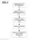 Fig. 05 - Methods and systems for facilitating medical care