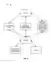 Fig. 12 - Systems and methods for measuring and characterizing interior surfaces of luminal structures