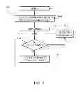 Fig. 05 - Methods and apparatus for controlling appliances using biometric parameters measured using a wearable monitor
