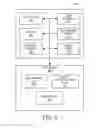 Fig. 06 - Electrogram summary
