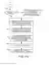 Fig. 19 - Electrogram summary