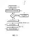 Fig. 10 - Methods, systems and devices for detecting atrial fibrillation