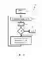 Fig. 12 - Methods, systems and devices for detecting atrial fibrillation