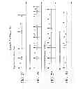 Fig. 19 - Methods, systems and devices for detecting atrial fibrillation