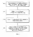 Fig. 06 - Systems and methods for treating human joints