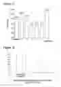 Fig. 12 - DRESSING FOR APPLICATION TO A WOUND OR BURN