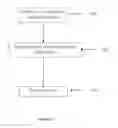 Fig. 07 - Drug delivery device and method