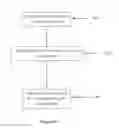 Fig. 09 - Drug delivery device and method