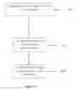 Fig. 10 - Drug delivery device and method