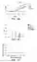 Fig. 13 - Compositions and methods for controlling neuronal excitation
