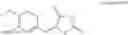 Fig. 35 - Compositions and methods for controlling neuronal excitation