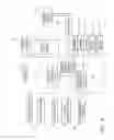 Fig. 06 - Pharmaceutical injection device