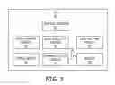 Fig. 06 - Multi-mode implantable medical device
