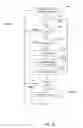Fig. 30 - Apparatus and method using near infrared reflectometry to reduce the effect of positional changes during spinal cord stimulation