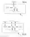Fig. 02 - Systems and methods for tissue stimulation in medical treatment