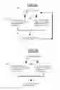 Fig. 06 - Systems and methods for tissue stimulation in medical treatment