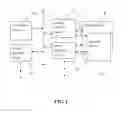 Fig. 02 - Method for preventing system invalidation