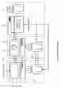 Fig. 02 - SINGLE ACTION THREE-DIMENSIONAL MODEL PRINTING METHODS
