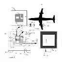 Fig. 02 - Human safety provision in mobile automation environments