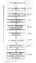 Fig. 01 - Facility management device, facility management system, facility management method, and program