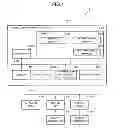 Fig. 02 - Facility management device, facility management system, facility management method, and program