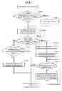 Fig. 08 - Facility management device, facility management system, facility management method, and program