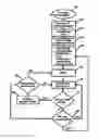 Fig. 01 - Intelligent HVAC register airflow control system
