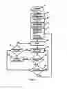 Fig. 08 - Intelligent HVAC register airflow control system
