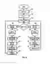 Fig. 09 - Intelligent HVAC register airflow control system