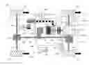 Fig. 01 - HYBRID ELECTRIC VEHICLE AND METHOD OF CONTROL THEREOF
