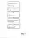 Fig. 07 - System for controlling the adjustment of a side rearview device