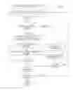 Fig. 09 - Automated location-intelligent traffic notification service systems and methods
