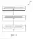 Fig. 14 - Navigating with a camera device