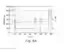 Fig. 09 - System and Method for Measuring Formation Properties