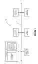 Fig. 02 - IDENTIFICATION OF FLUID FLOW BOTTLENECKS