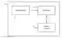 Fig. 01 - METHOD AND APPARATUS FOR ELEVATOR MOTION DETECTION