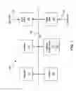 Fig. 02 - FLOOR ALIGNMENT IN MULTI-FLOOR BUILDING
