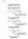 Fig. 22 - Electric power consumption simulation device, simulation method, and recording medium