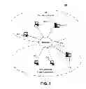 Fig. 02 - Enabling an IM user to navigate a virtual world