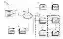 Fig. 01 - PREVENTIVE CARE ENGINE