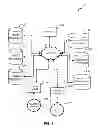 Fig. 08 - PREVENTIVE CARE ENGINE