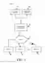 Fig. 02 - SYSTEMS AND METHODS FOR VISUAL SCHEDULE BUILDING