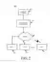 Fig. 03 - SYSTEMS AND METHODS FOR VISUAL SCHEDULE BUILDING
